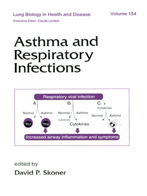 cover image of Asthma and Respiratory Infections